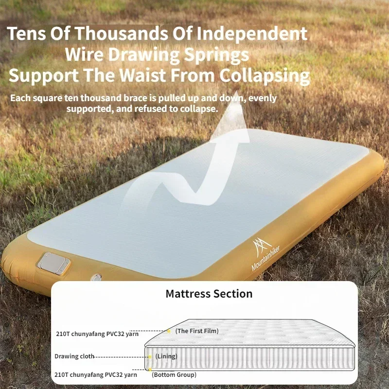 Outdoor Furniture Pads - Colchón Inflable Automático Mountainhiker para 2