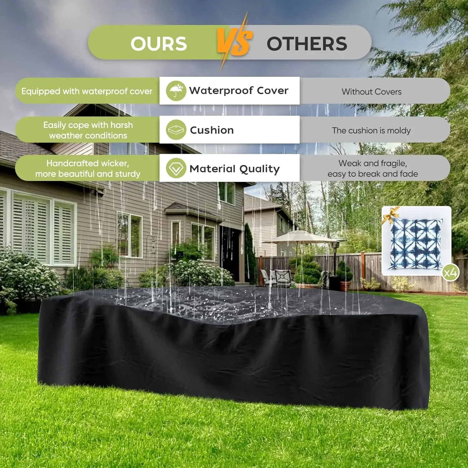 l Juego de muebles de patio co - Outdoor Furniture Set With Fire Pit reseña y precio