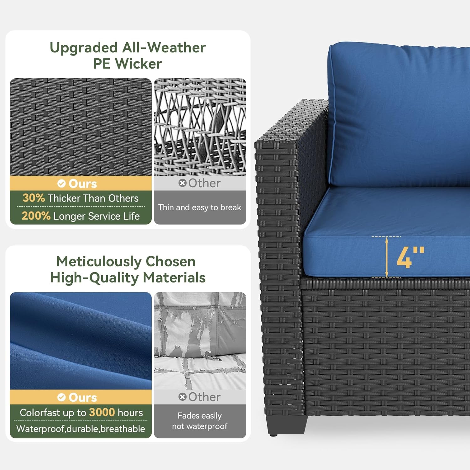 Sofá Seccional Azul Marino par - Outdoor Furniture Set With Fire Pit reseña y precio